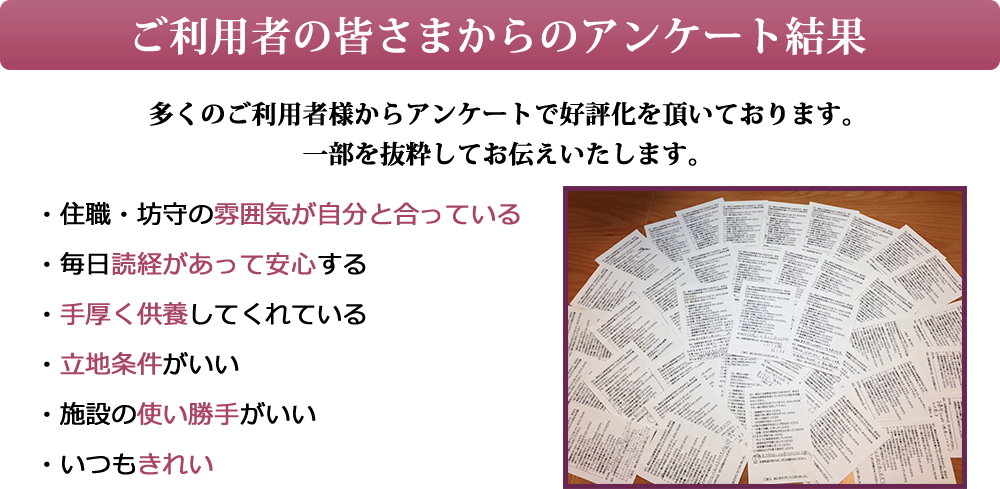 ご利用者の皆さまからのアンケート結果。・住職・坊守の雰囲気が自分と合っている・毎日読経があって安心する・手厚く供養してくれている・立地条件がいい・施設の使い勝手がいい・いつもきれい